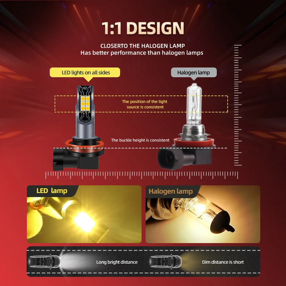 2x LED Front Fog Lights Bulbs White / Yellow Car Lamp For Suzuki SWIFT 3 5 MZ EZ AZ 2005-2025 2008 2009 2010 2011 2012 2013 2014 view 4