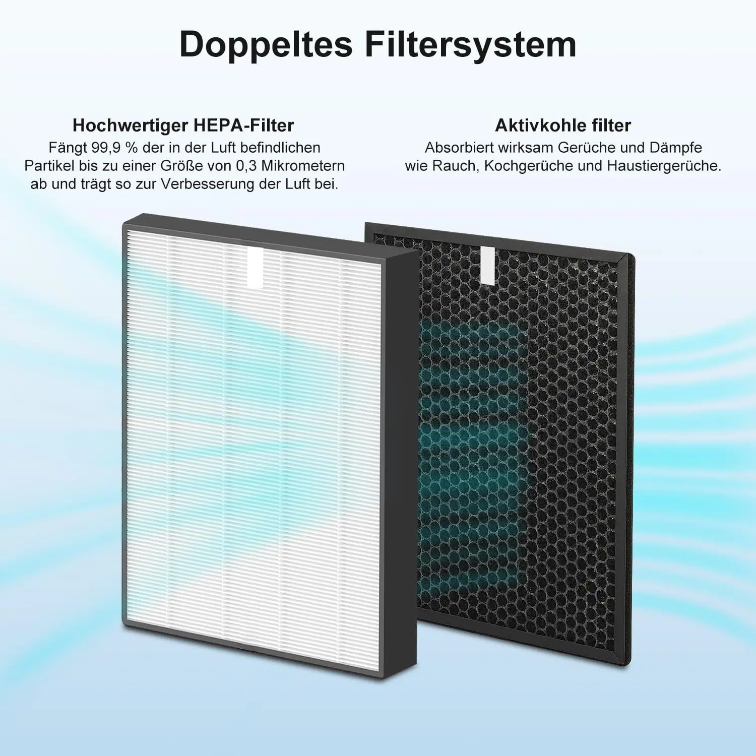 Fishoney FY2420/30 Filter Compatible with Philips AC2882, AC2887, AC2889& AC3829, Series 2000 and 3000, Replaces FY2422 & FY2420