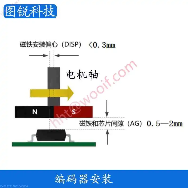 AS5600 AS5047P MT6701 TLE5012B MT6835 dengan Magnet Menyediakan Kode Sumber Skema