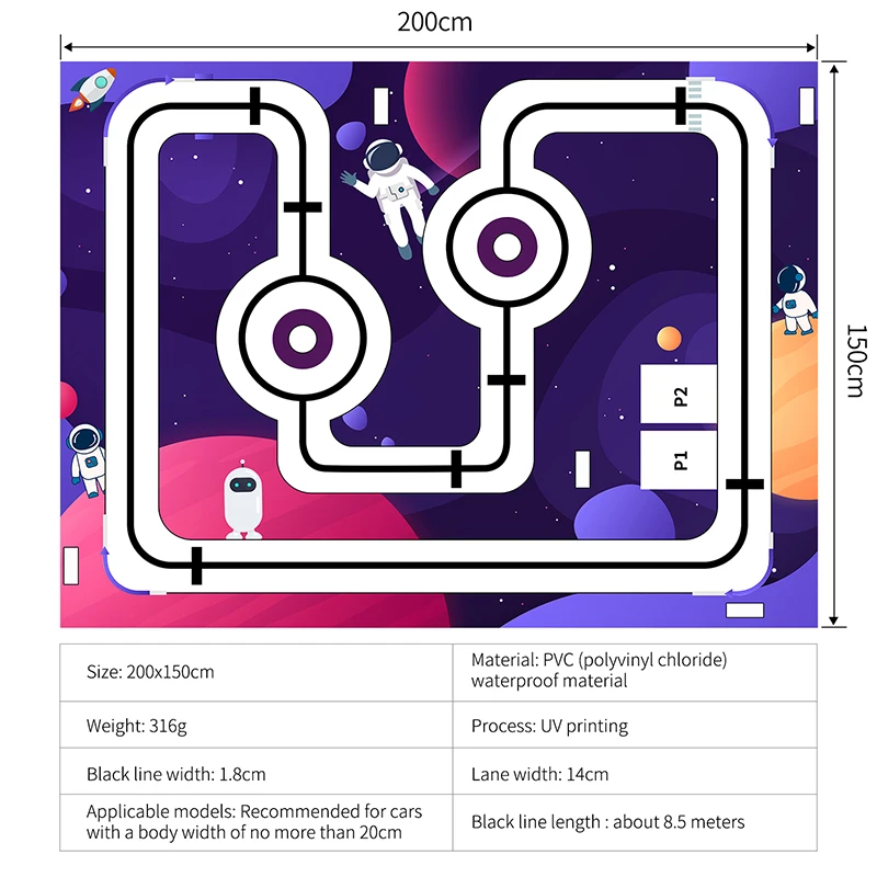 Mini Mapa de pista de piloto automático, Material de luz impermeable de PVC, soporte de impresión UV, línea de seguimiento de coche, Robot pequeño, 2m x 1,5 m