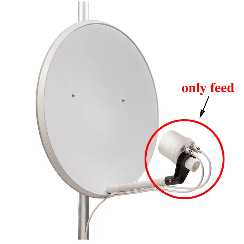 SignalPlus Special for Saudi Arabia Dual polarity feed antenna 1700-4000MHz 4g 5g dish reflector 2x 32dBi only feed