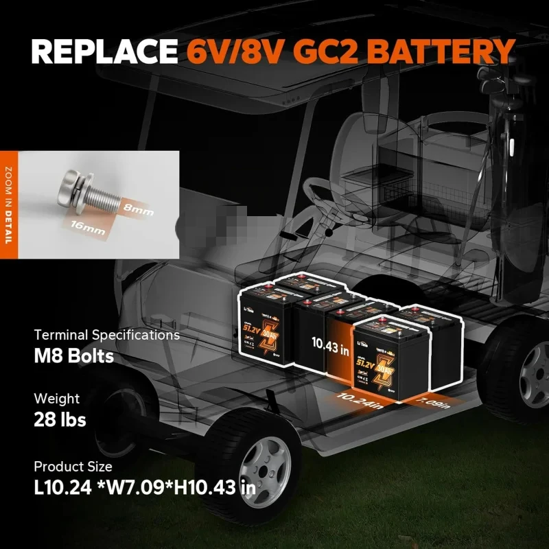 AQLiTime 51.2V(48V) 30Ah Lithium Golf Cart Battery GC2 Size with 80A Smart BMS,Bluetooth; Low-Temp Protection,Support up to 3kW