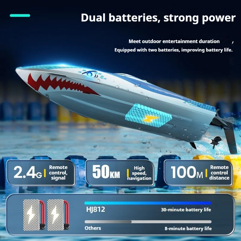 เรือบังคับวิทยุความเร็วสูงรุ่นใหม่ ขายดี เรือเร็ว เรือยอชท์ใต้น้ำ เรือฉลาม ของเล่นไฟฟ้ากันน้ำ ของขวัญ