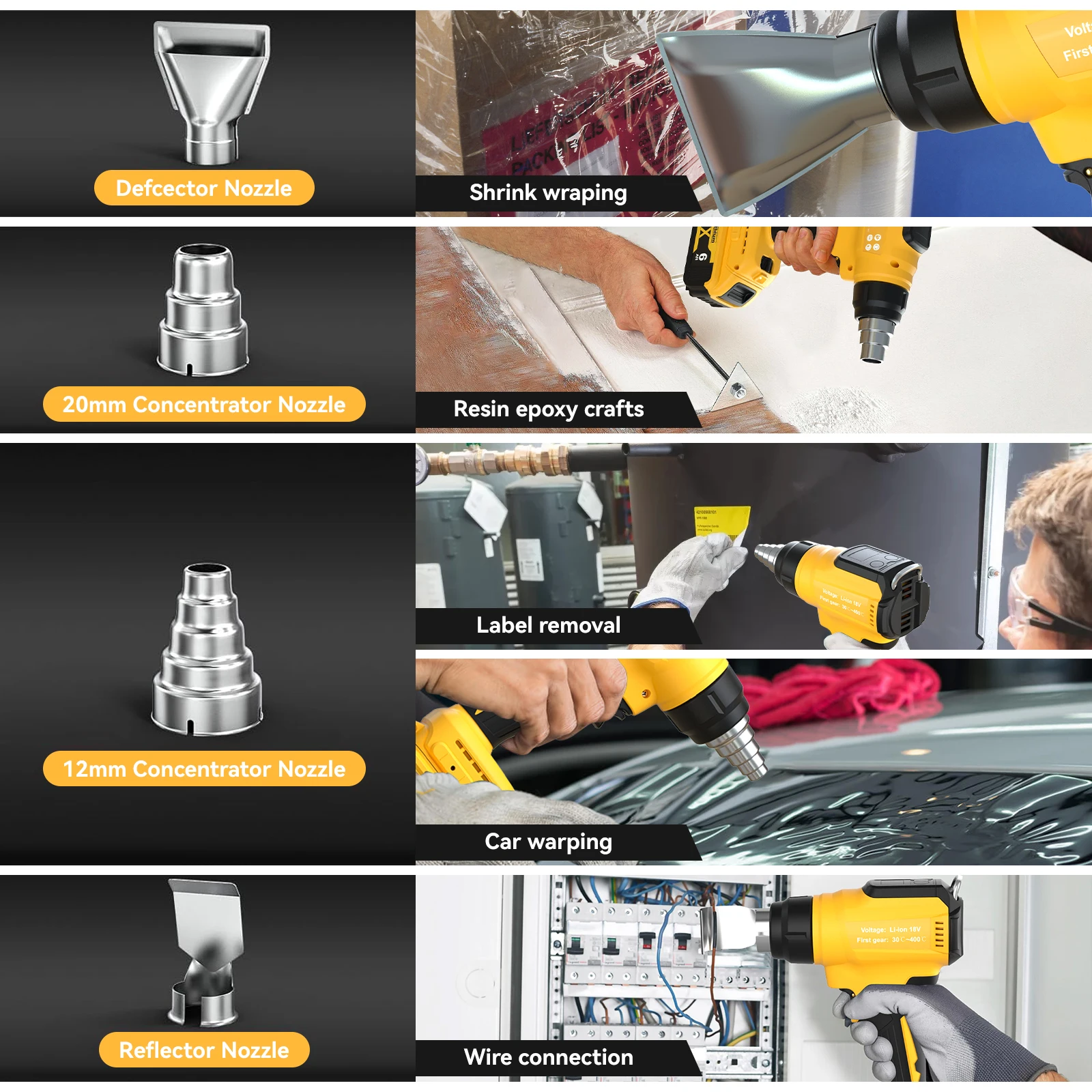 Dewalt 18V 배터리 용 무선 히트 건 공예 수축 포장 용 노즐이있는 무선 전기 휴대용 열 수축 건