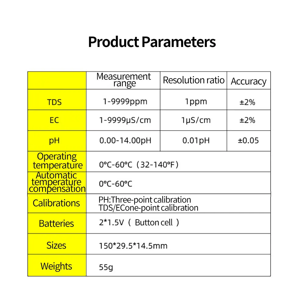 PH Meter 4 in 1 Water Quality Test Pen TDS EC PH TEMP High Precision Test Meter Electronic Water Quality Tester