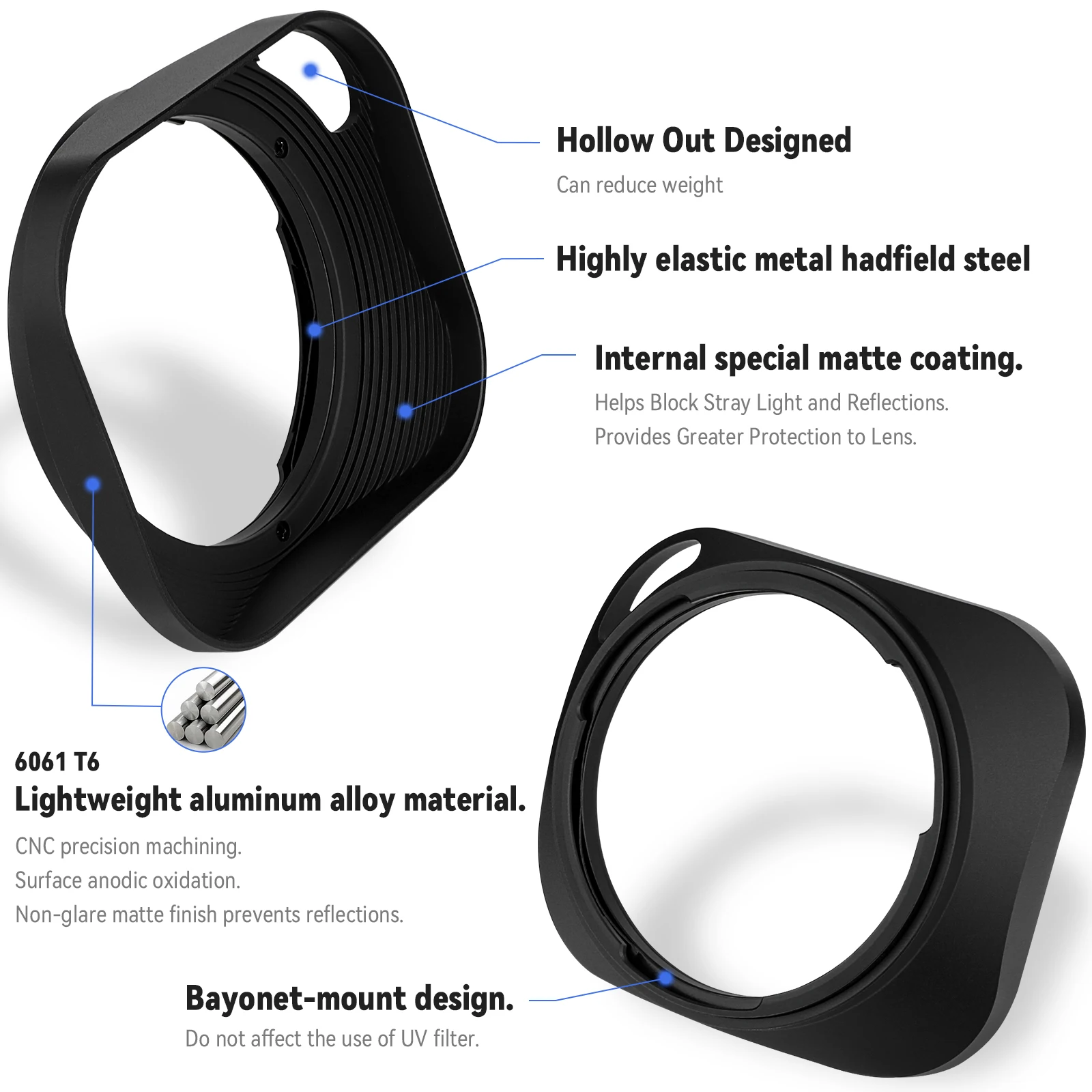Haoge Bayonet Metal Square Lens Hood Shade Compatible with Voigtlander APO-LANTHAR 50mm F2 VM Black （Leica M Mount）