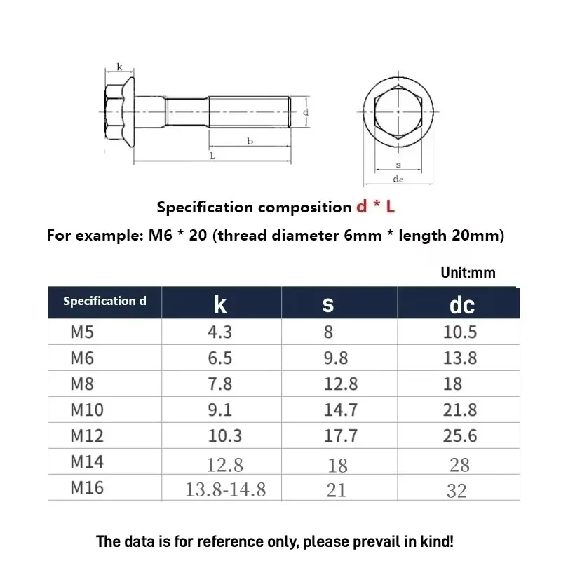 1-5Pcs 10.9 Grade Alloy Steel Hexagon Bolts With Flange Flanged Toothed Anti-slip Screw M5 M6 M8 M10 M12 M14 M16 Length 8mm-60mm