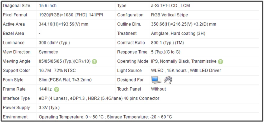 LP156WFG-SPK1 15.6 inch Laptop LCD Screen Panel IPS Slim1920x1080 FHD 141PPI EDP 40pins 300 cd/m² (Typ.) Non-touch 144Hz