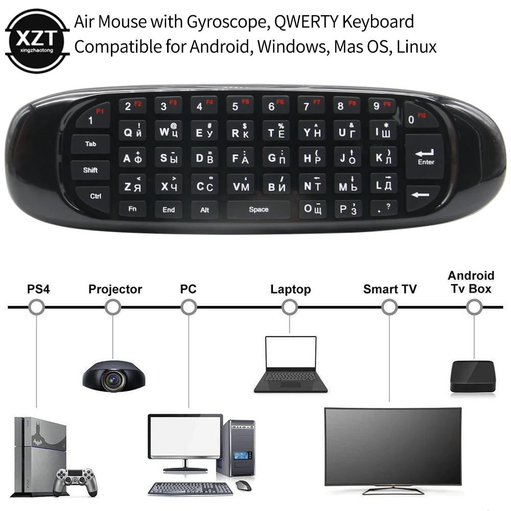 Nowy 2.4G RF pilot zdalnego sterowania C120 Air Mouse angielski rosyjski hiszpański bezprzewodowy podświetlenie klawiatury dla Android Smart TV