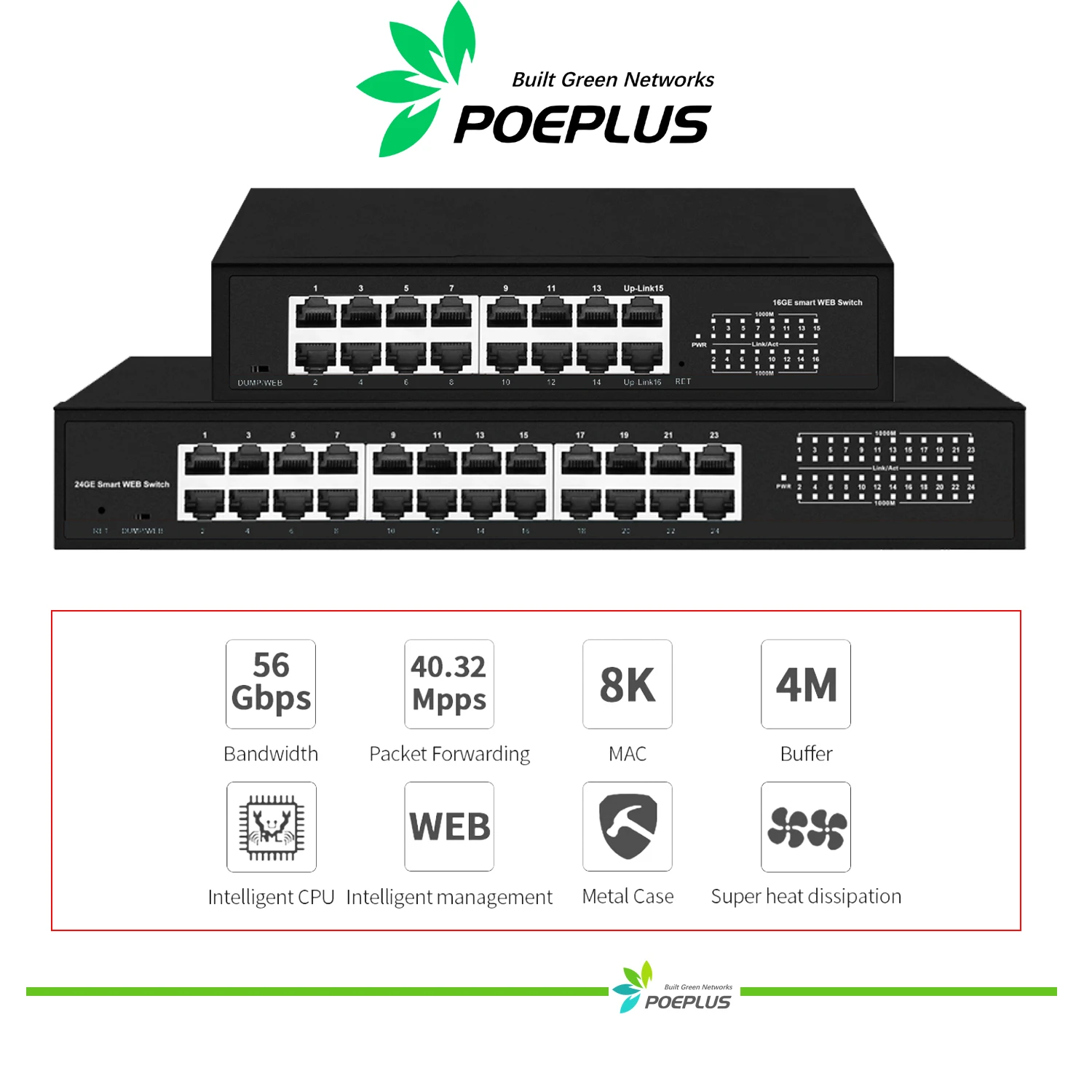 

16/24 портов gigabit lite, умный управляемый коммутатор, 10/100/1000M RJ45