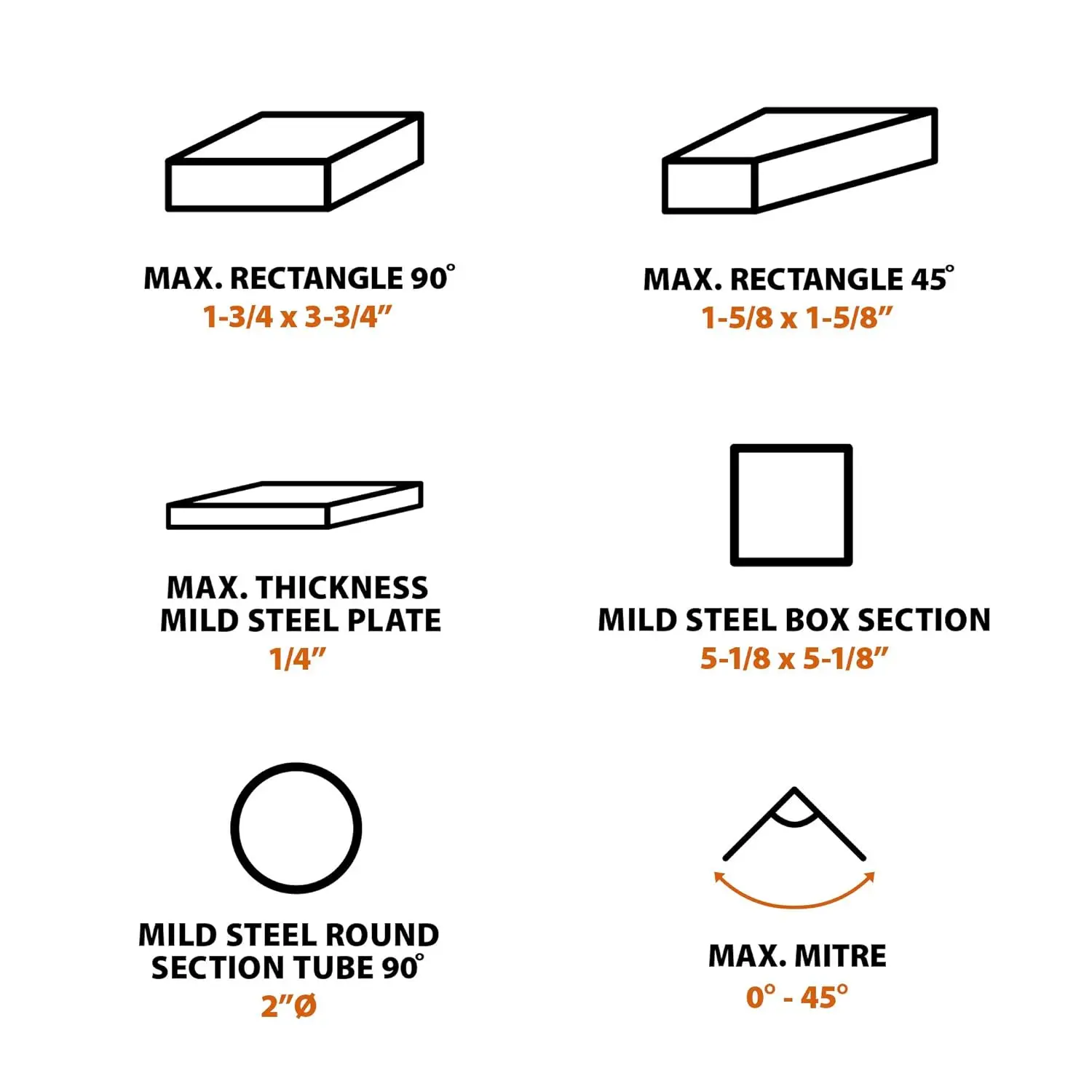 Ferramentas elétricas RAGE4 7-1/4 polegadas TCT Serra de corte multiuso, laranja