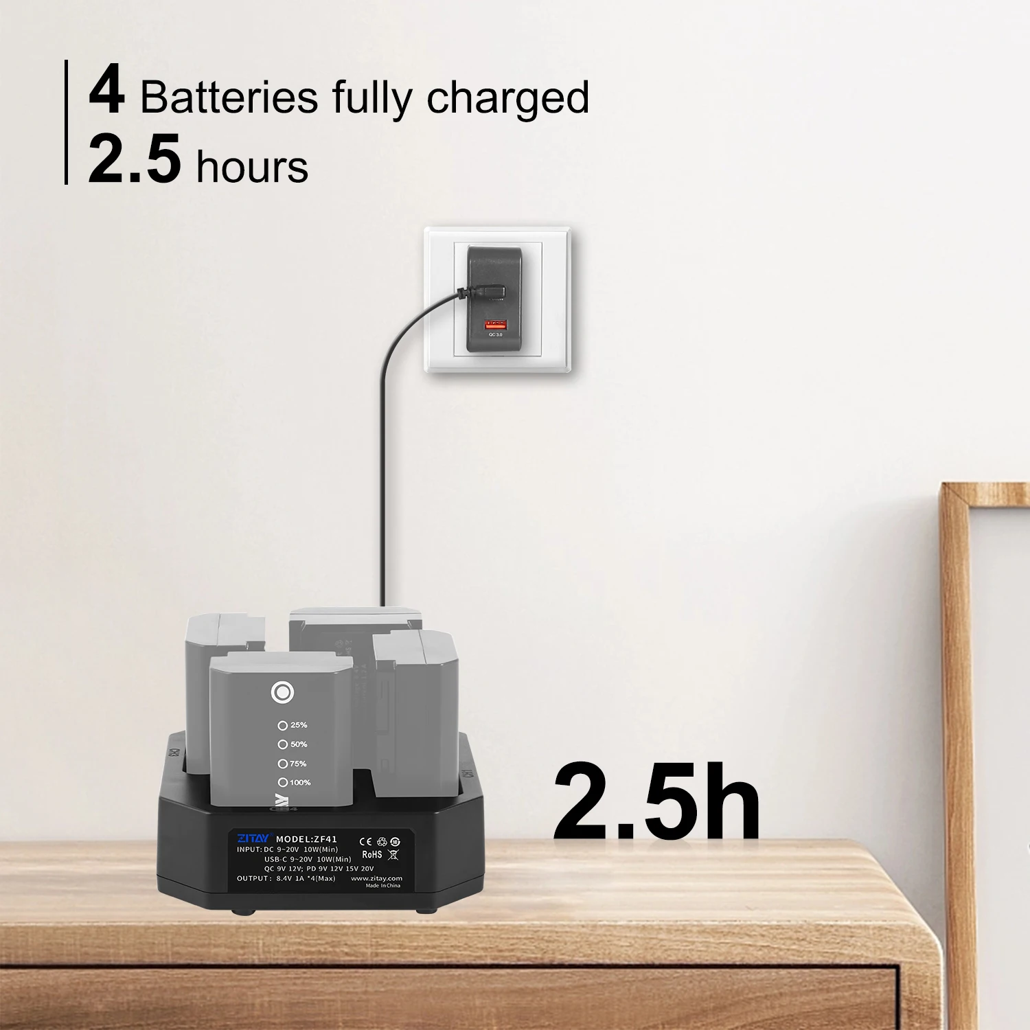 ZITAY 4-Channel Type C Fast Charging Station with PD 65W Quick Charger Adapter for Sony NP-FZ100 Batteries,Compatible with Sony