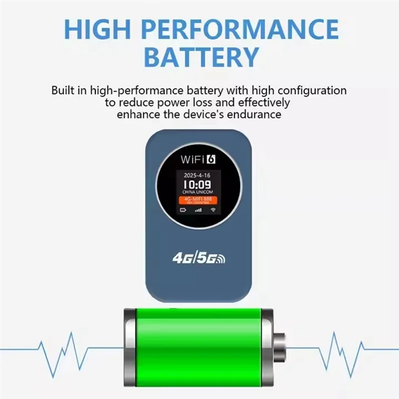 300Mbps 4/5G Portable Wireless Wifi Router Wifi 6 Sharing Box Pocket Wifi Mobile Hotspot Router LTE Mini Wifi Router-ABIU
