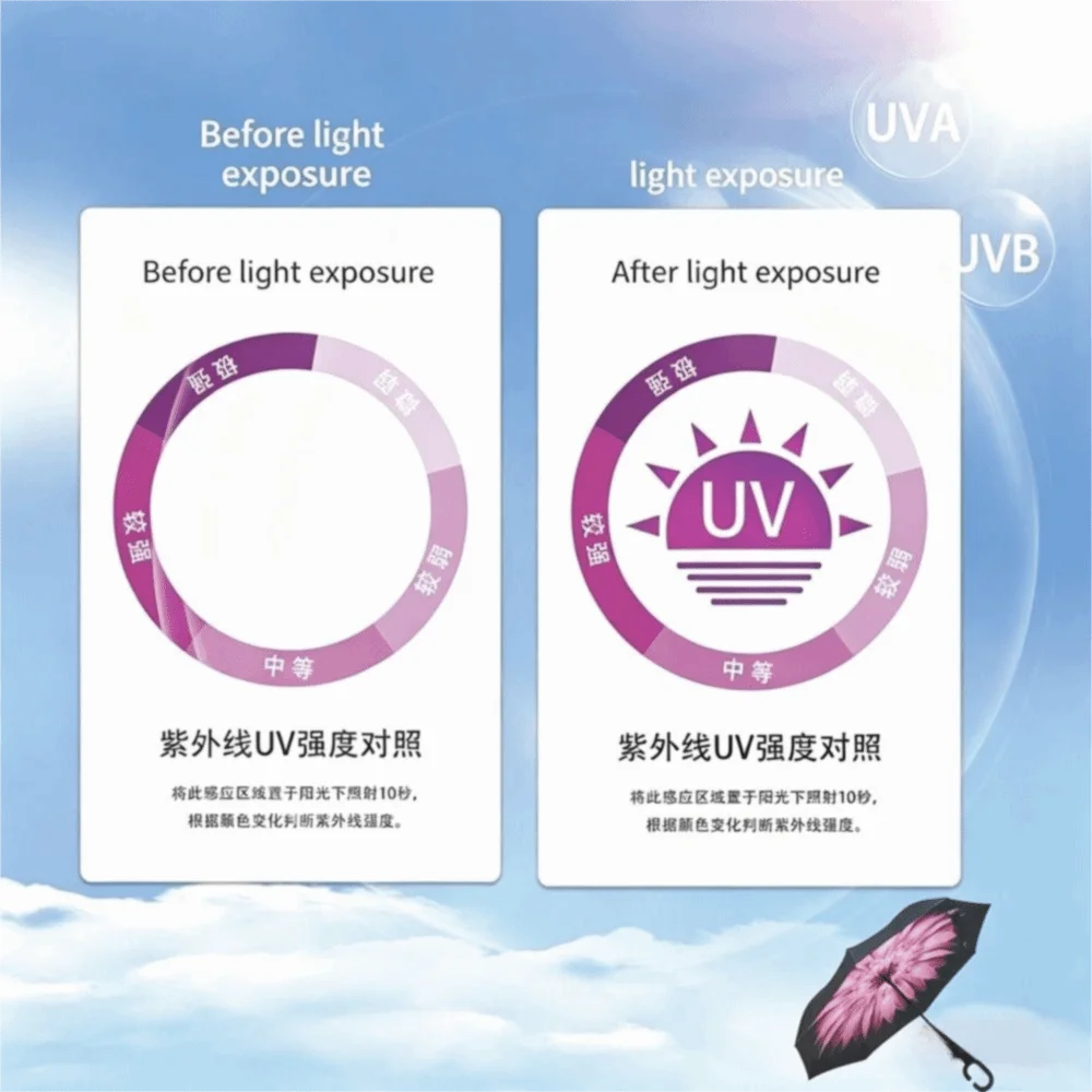 Sun Protection UV Sensor Card Quick Test Reusable Sun Protection Card Lightweight Easy to Carry UV Test Card Outdoor