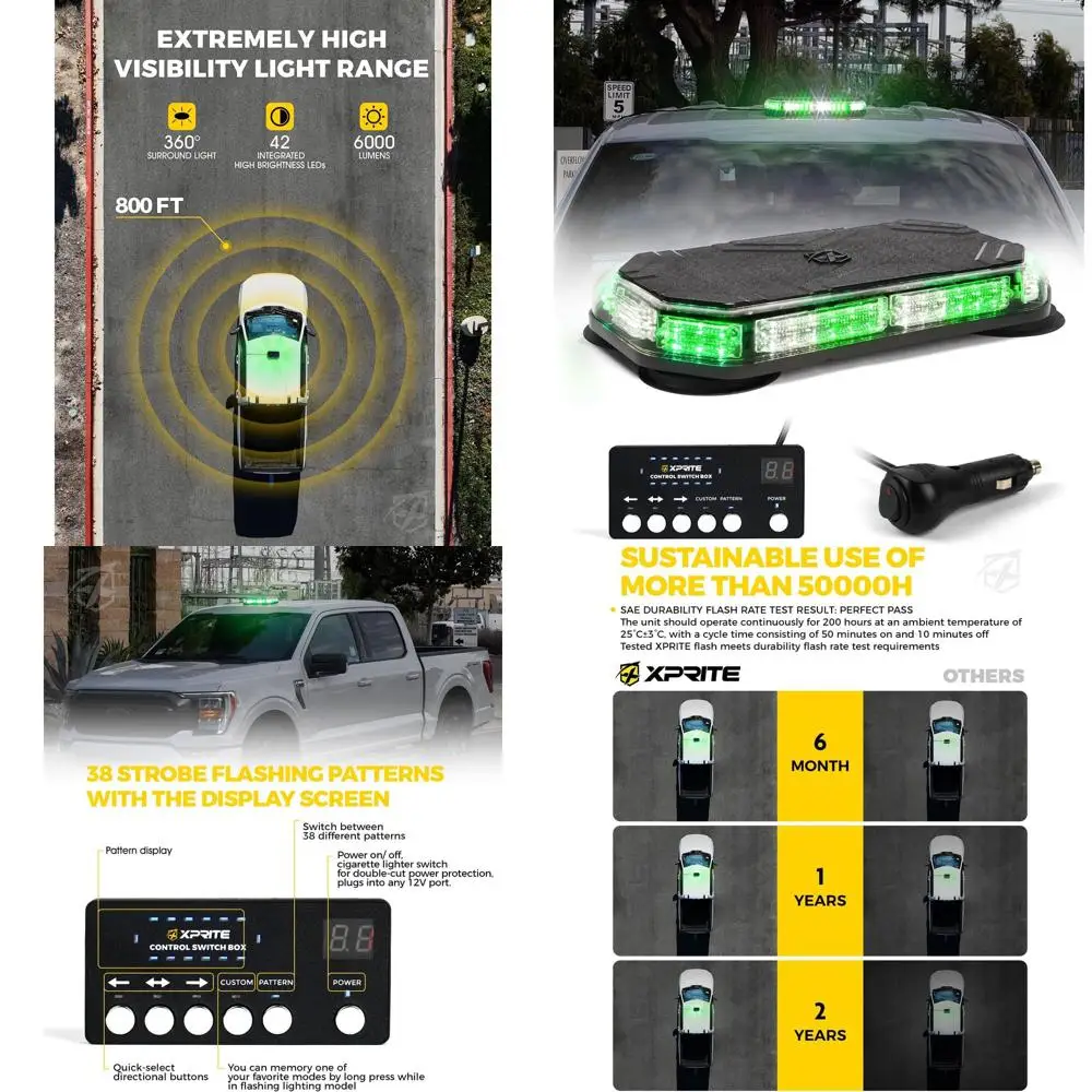 

Emergency Strobe Light Bar with Magnetic Base for Construction, Postal, and Security Vehicles