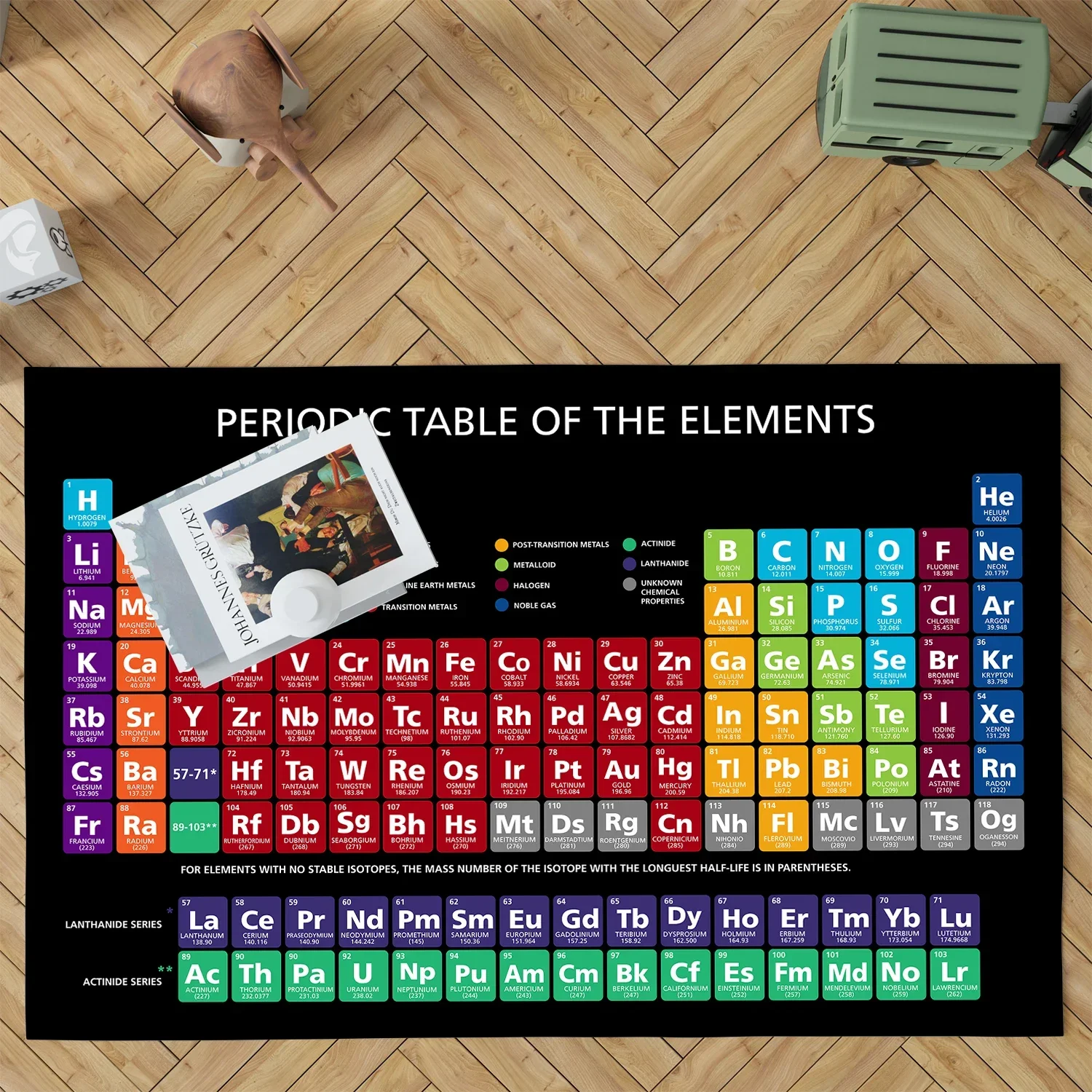 Periodic Table of Chemical Elements Carpet Home Child Learning Education Carpet Children's Room Anti-Slip Carpet