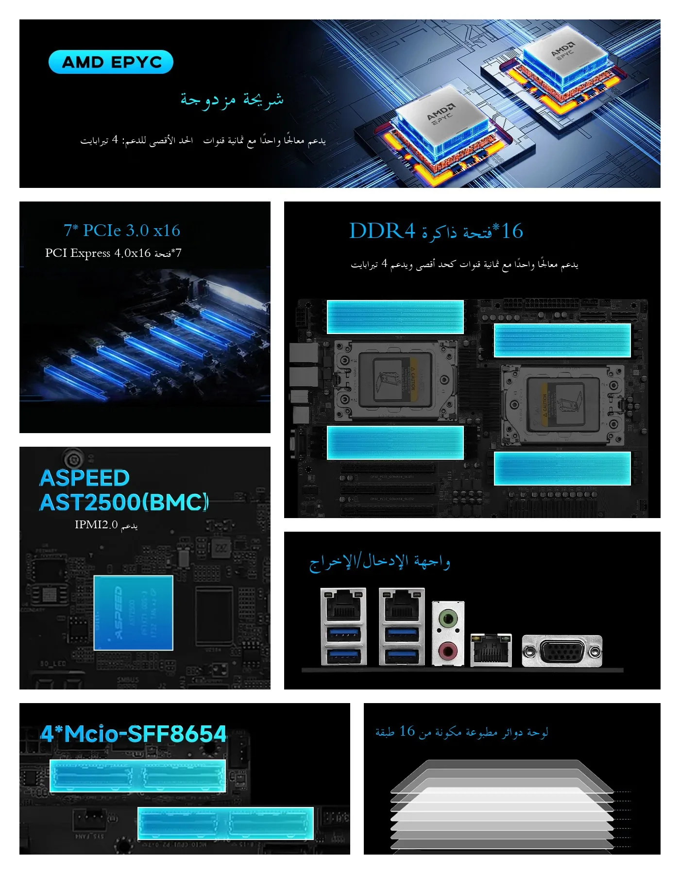 HUANANZHI H12D-16D E-ATX Server Motherboard with AMD EPYC Rome Milan CPU support 16 DDR4 Slots 4TB RAM 7 PCIe 4.0 x16 IPMI 2.0
