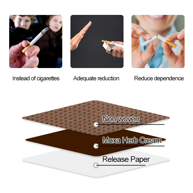 20/40/80Pcs Control Smoking Patch 21mg Patch Transdermal Fast Effective Control Smoking Aid Support Approved Control  Smoking