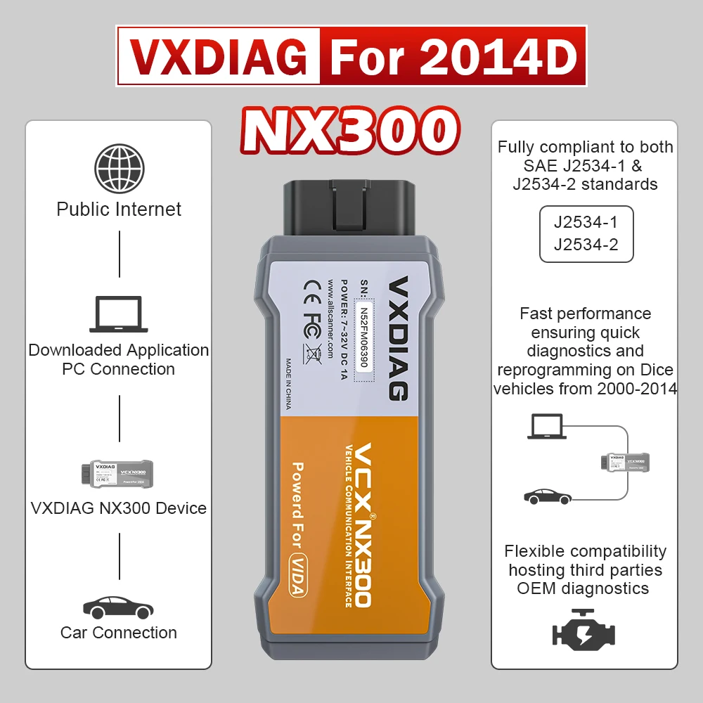VXDIAG VCX NANO NX300 OBD2 Diagnostic Tools 2014D DICE j2534 ECU