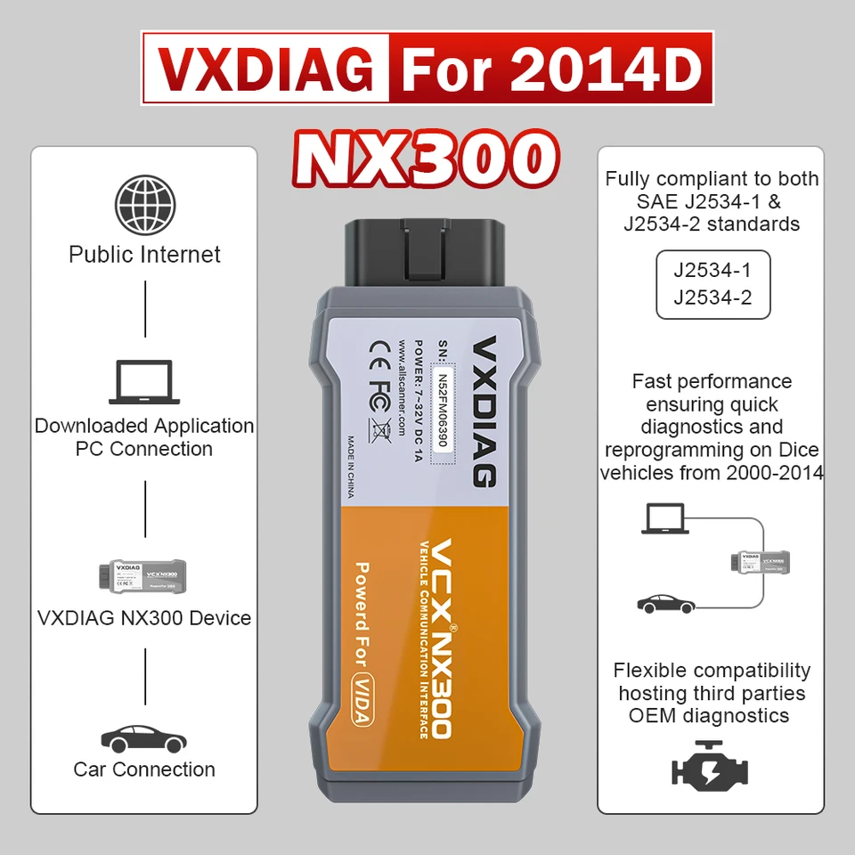 VG NANO 300 ADV　14P VXDIAG VCX NANO NX300 OBD2 Diagnostic Tools 2014D DICE j2534 ECU