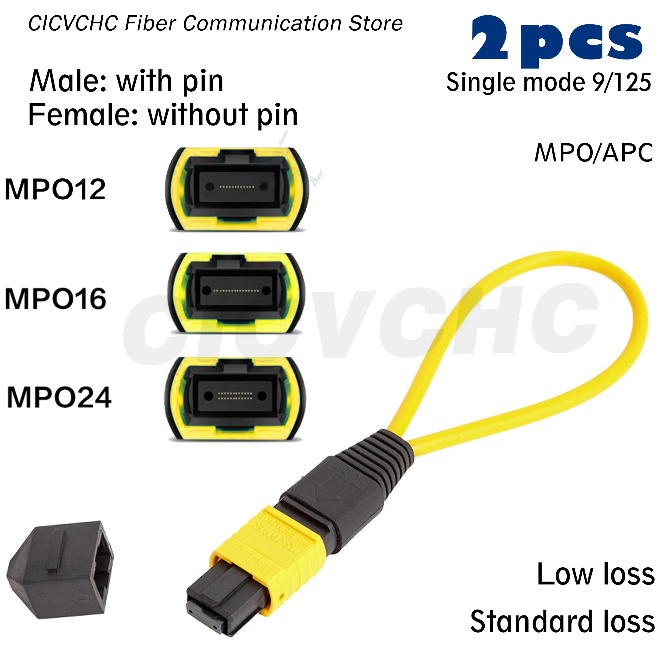 

2pcs 24F, 16F, 12F MPO/APC Optical Fiber Loopback Cable Single Mode Elite or Standard Loss 3.0mm tube