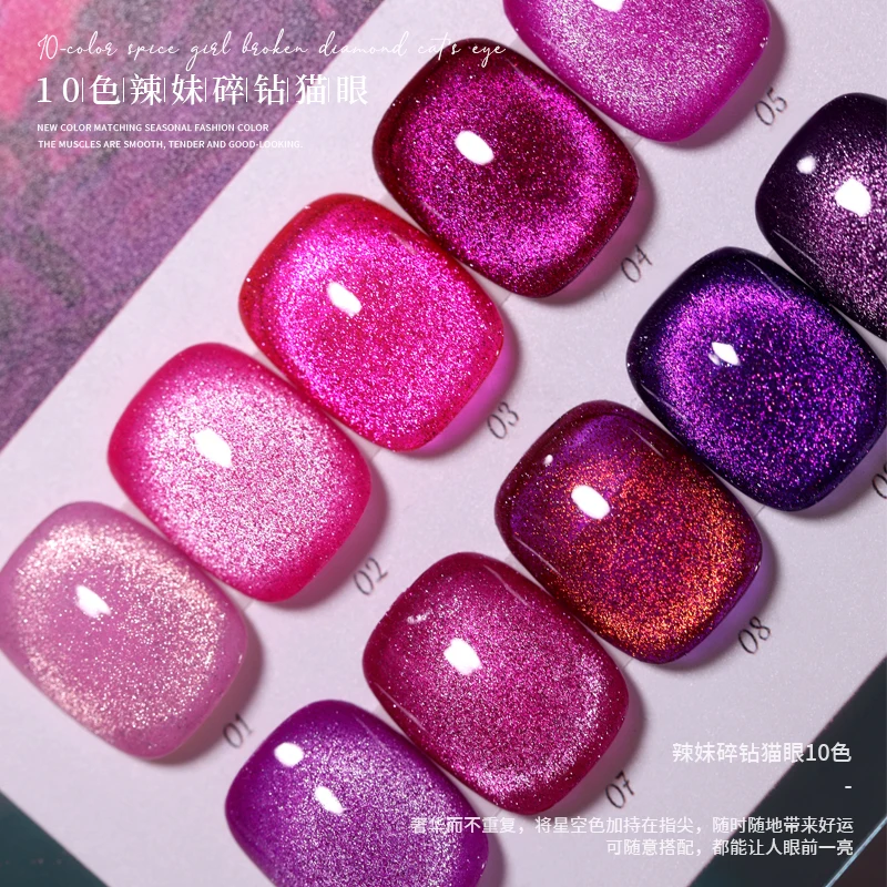 

Популярная распродажа Vendeeni, 10 цветов, Diamond Spar, коллекция гель-лаков «кошачий глаз», Hema TPO, бесплатная оптовая продажа, товары для дизайна ногтей