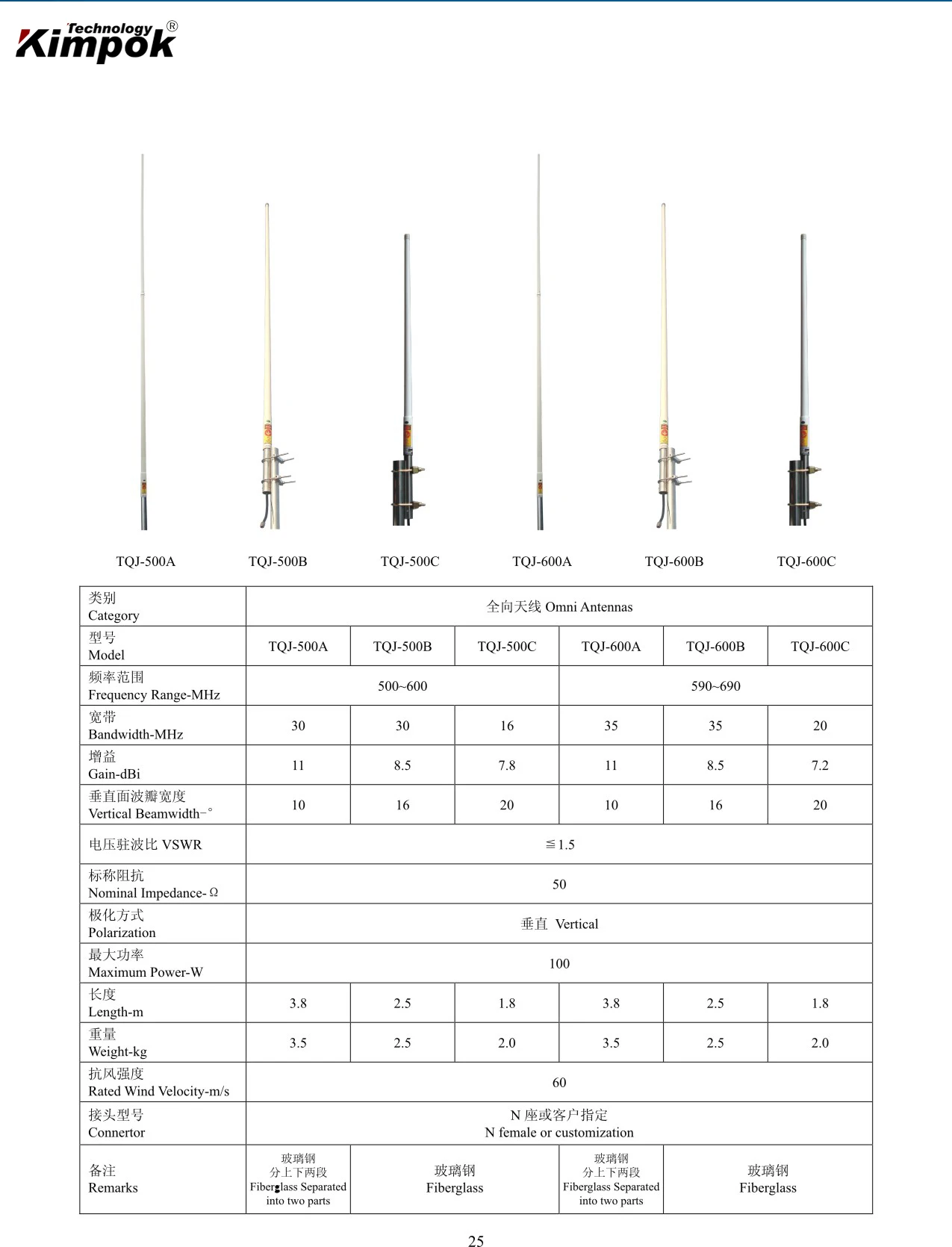 Antena Omni de alta ganancia de 300Mhz-900Mhz, receptor de 8dbi, antena omnidireccional de largo alcance de 1,8 m