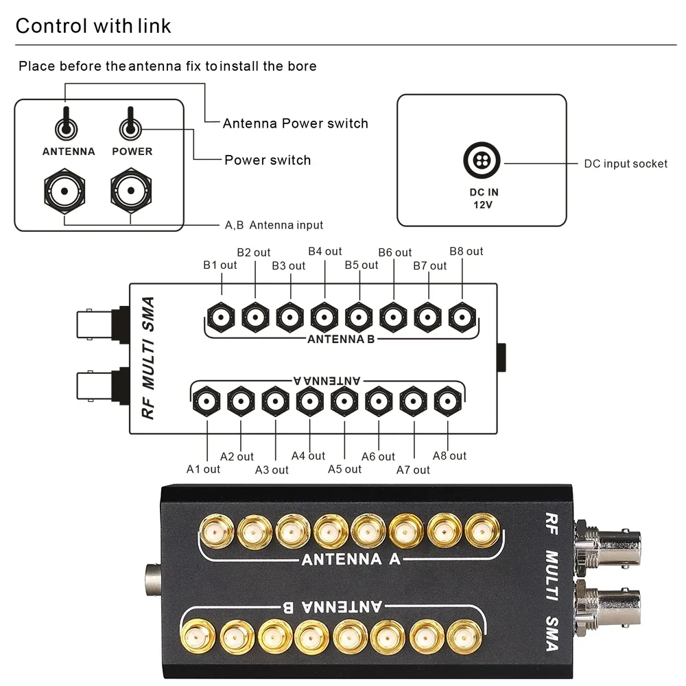 Leicozic 2x8 canais amplificador de sinal divisor pcs8 + lfa antena ativa distribuidor rf para bodypack portátil sem fio microfone