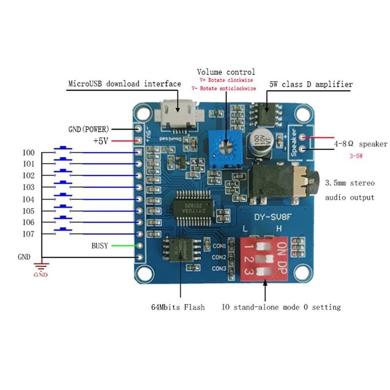 DY-SV8F/SV5W/SV17F USB Voice playback module MP3 music player for Arduino BSG