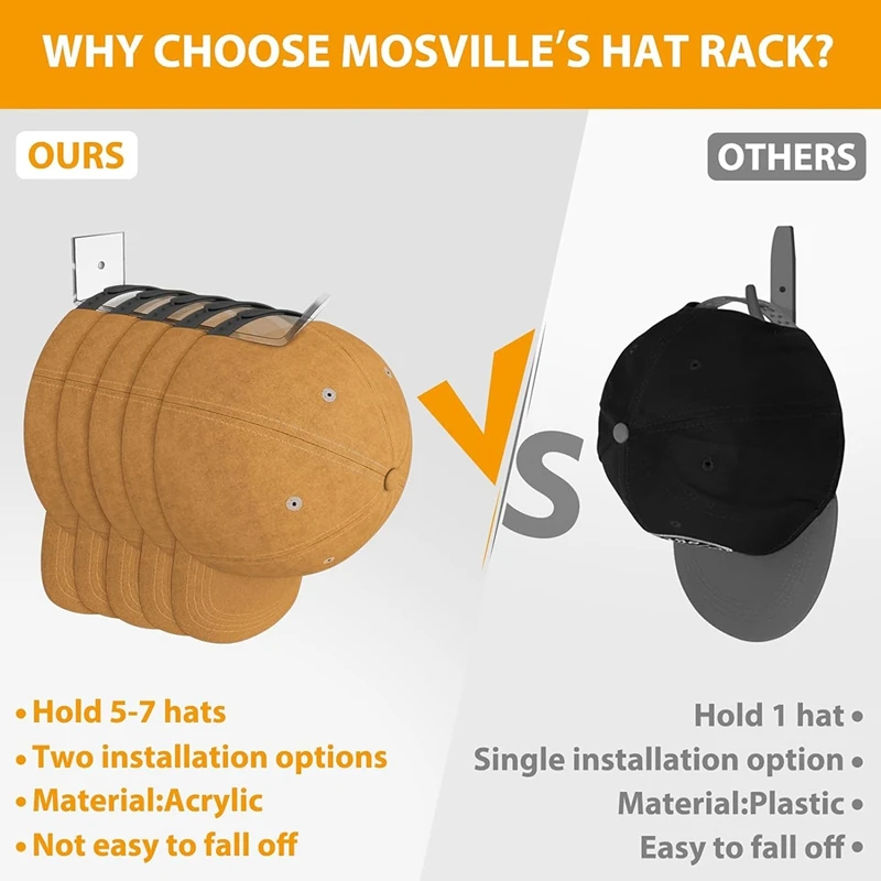 6 قطع حامل القبعة حامل القبعة الاكريليك الشفاف المنظم عقد ل رف القبعات الجداري شماعات القبعة للباب