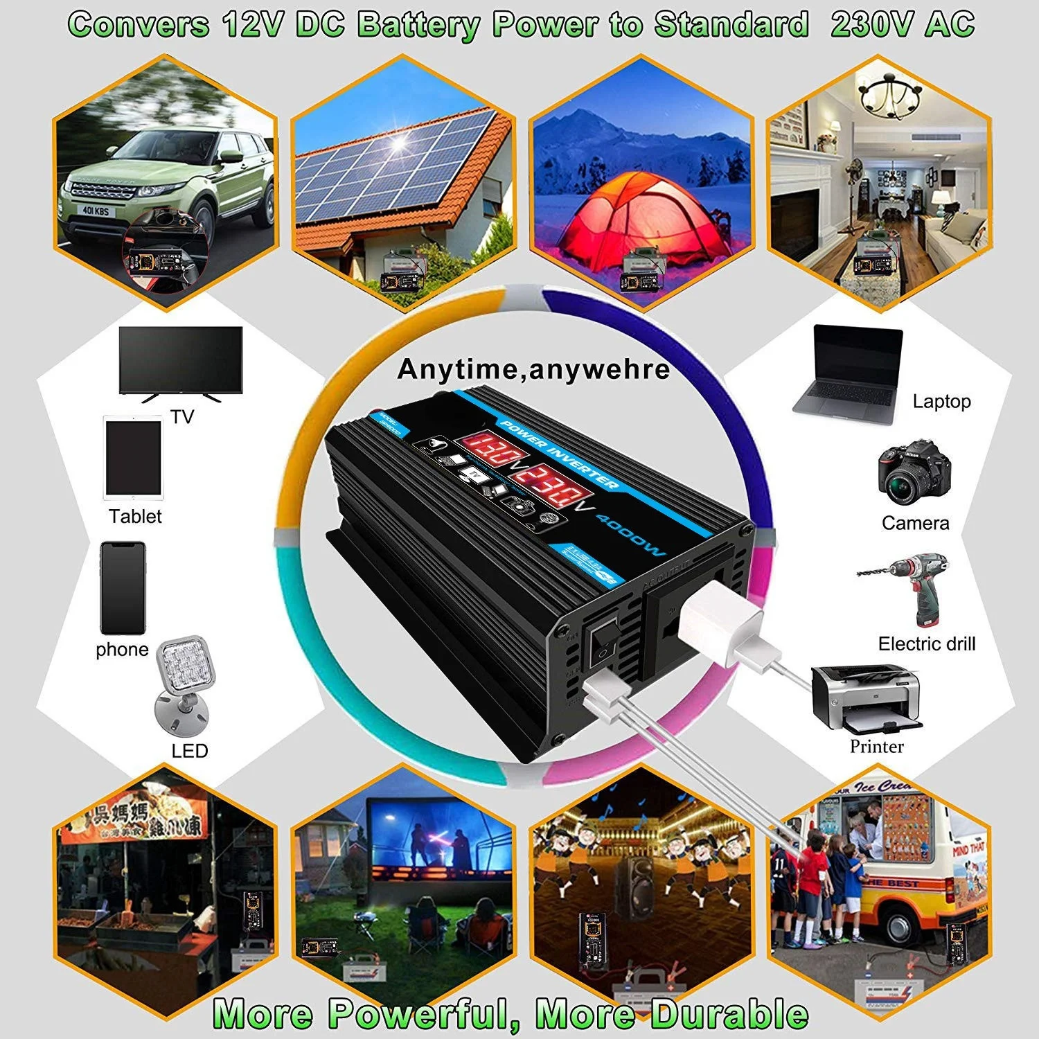 300W Pure Sine Wave Power Inverter – DC 12V to 220V/110V Car Converter with Dual USB & Display, Portable for Home/RV/Solar view 6