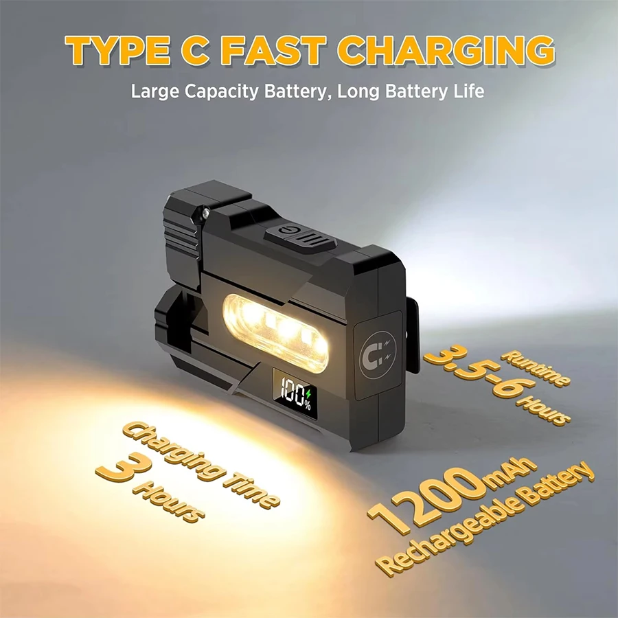 Multi-functional Ultra-Bright EDC Flashlight Rotating Head Torch Outdoor COB Red/Blue Emergency Light Tail Magnet Work Lamp