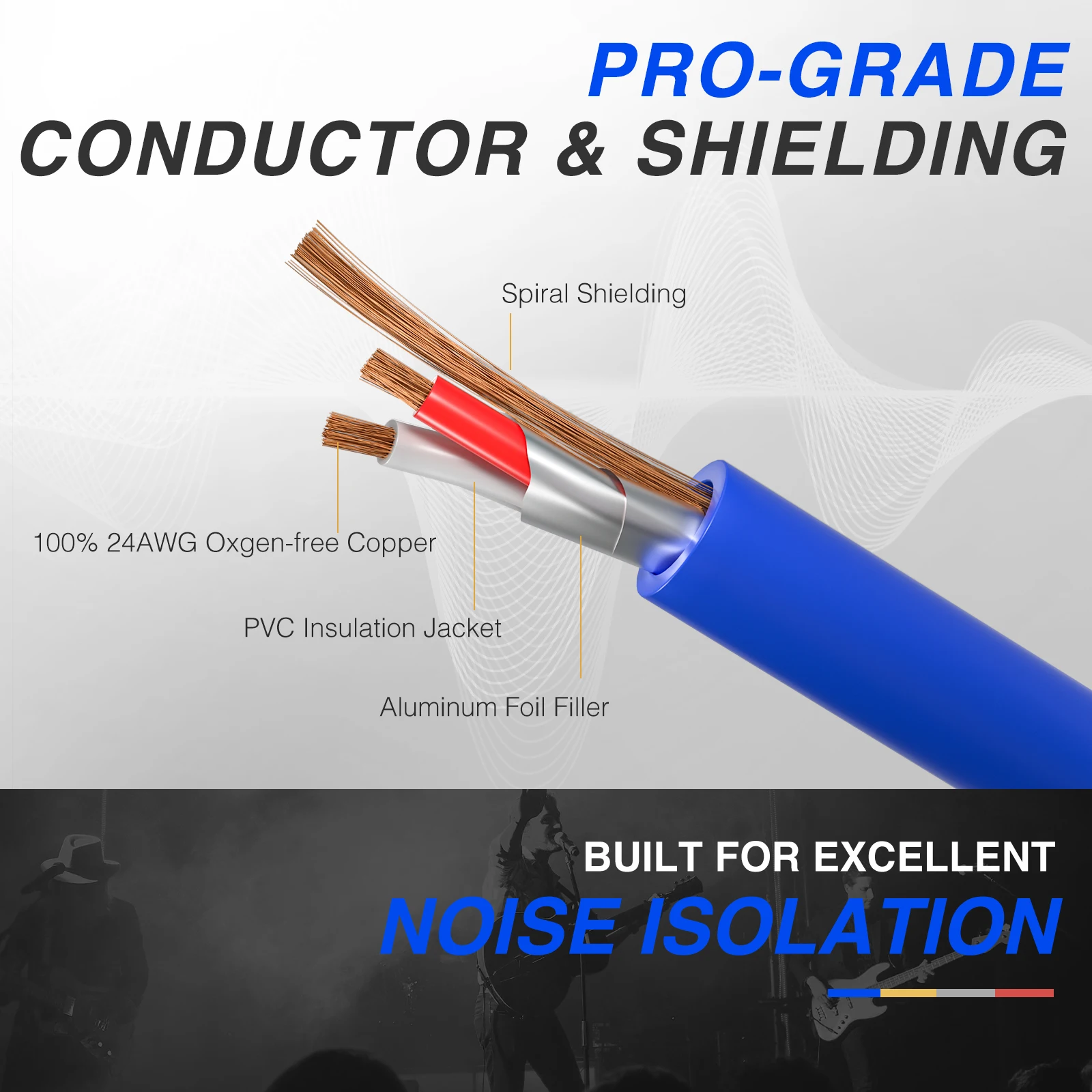 Phenyx Pro 4 Channel XLR Cables, w/ 100% 24AWG OFC Copper & Color Codes, for Wireless Microphone Systems, IEM, Mixer (3/6/10ft)