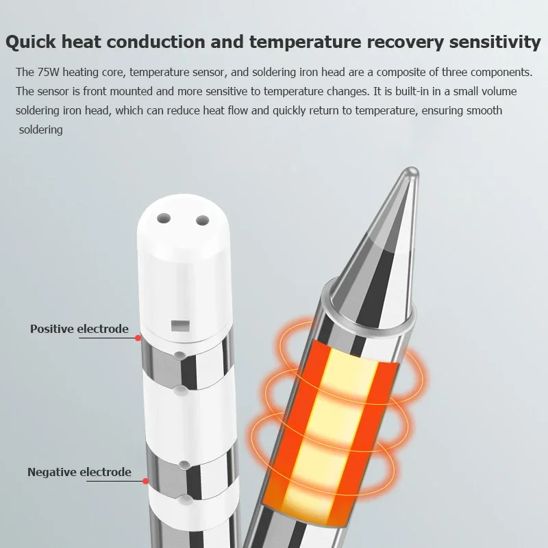 Soldering Iron Tips T12 K/B/B2/BL/BC1/BC1.5/BC2/BC3/C1/C4/CF4/D12/D16/D24/D4/D52/DL32/J02/JL02/KU/KR/KL/I/IL/ILS/BCF1/BCF2/BCF3