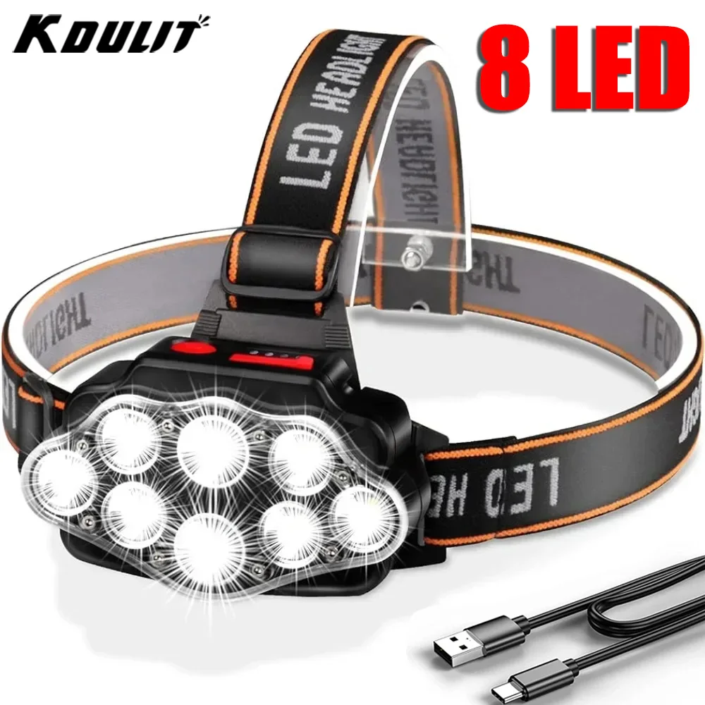 

High Lumen LED Headlamp Built in Battery USB Rechargeable Head Flashlight Outdoor Strong Light Camping Fishing Headlight