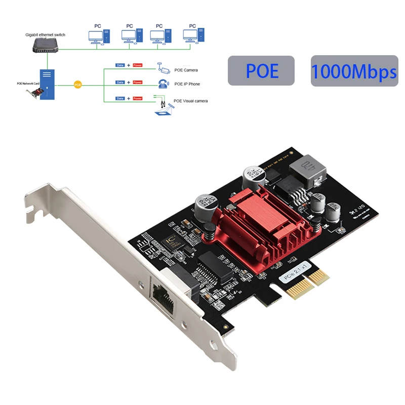 Адаптивная игровая сетевая карта Intel/I210 Lan Card 1000M POE Гигабитная сетевая карта Ethernet Игровая карта PCIE Адаптер сервера PCIe Адаптер локальной сети RJ-45