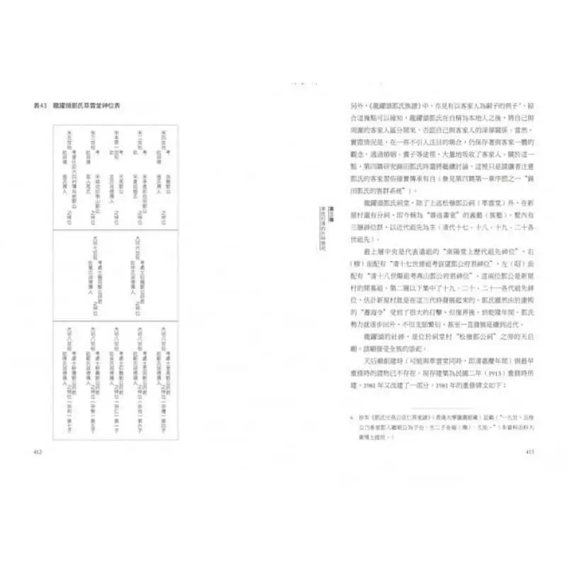Chinese Clans And Drama Performances The Sacrificial Organizations Rituals And Related Structures Of Drama Performances In The C