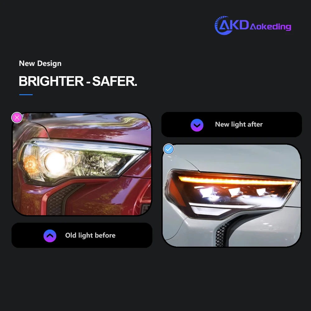 AKD Head Lamp for Toyota 4Runner LED Headlight 2013-2021 Headlights 4Runner DRL Turn Signal High Beam Angel Eye Projector Lens