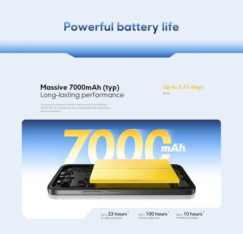 POCO M8s Global Version 5G Smartphone 128GB 256GB Snapdragon® 6s Gen 3 6.9" 144Hz Display 50MP Camera NFC 7000Ah 33W