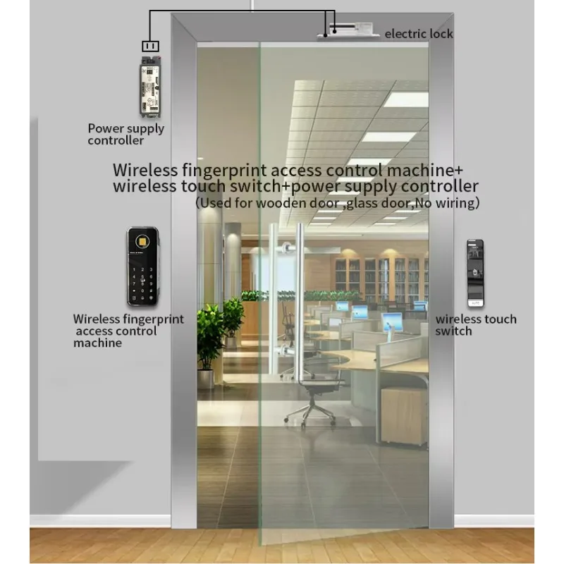 5-Way Unlocked Smart Sensor Automatic Door System Access Control System Kit with Exit Switch