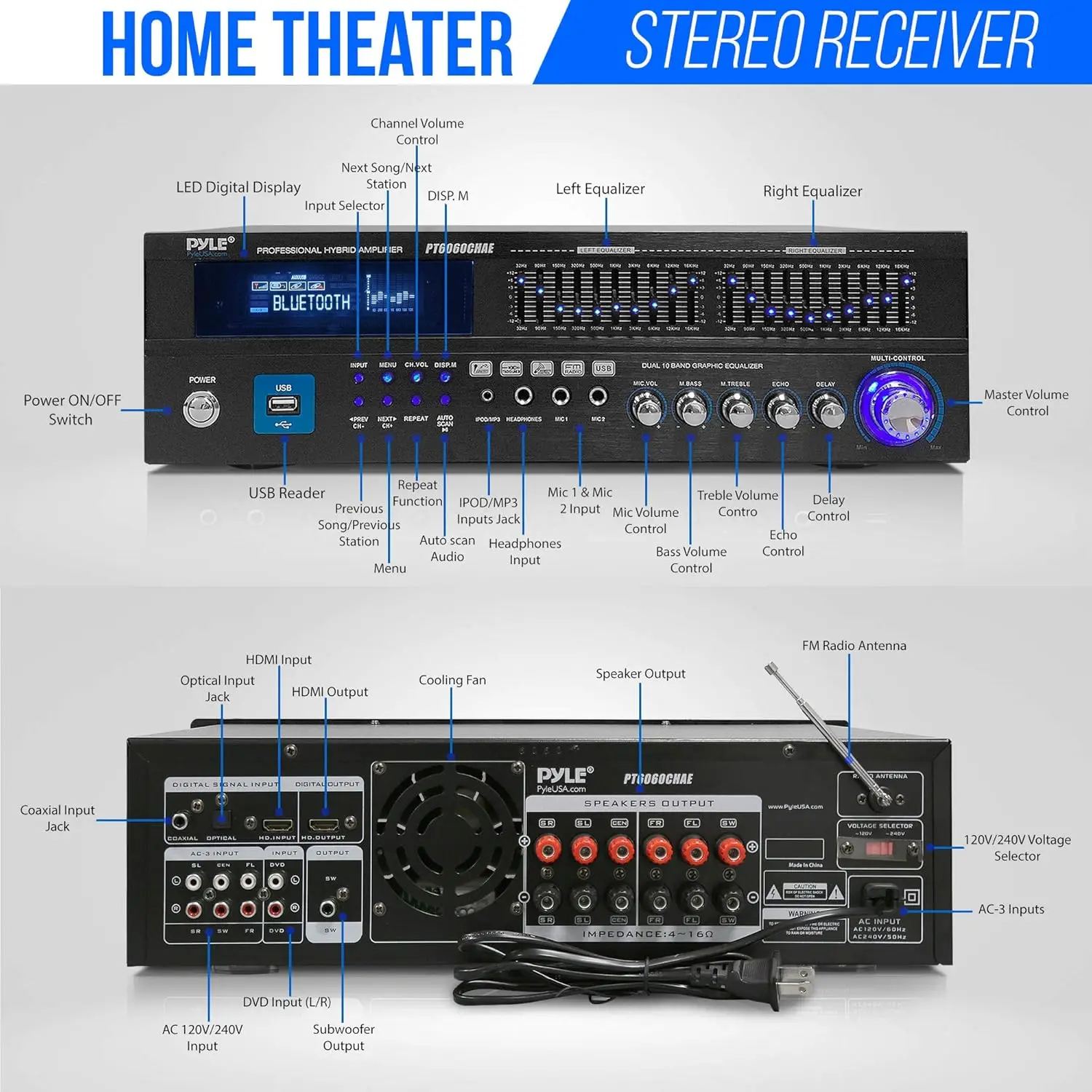 6-Channel 2000W Home Audio Rack Mount Stereo Power Amplifier Receiver w/ Radio, USB/AUX/RCA/Mic, Optical/Coaxial