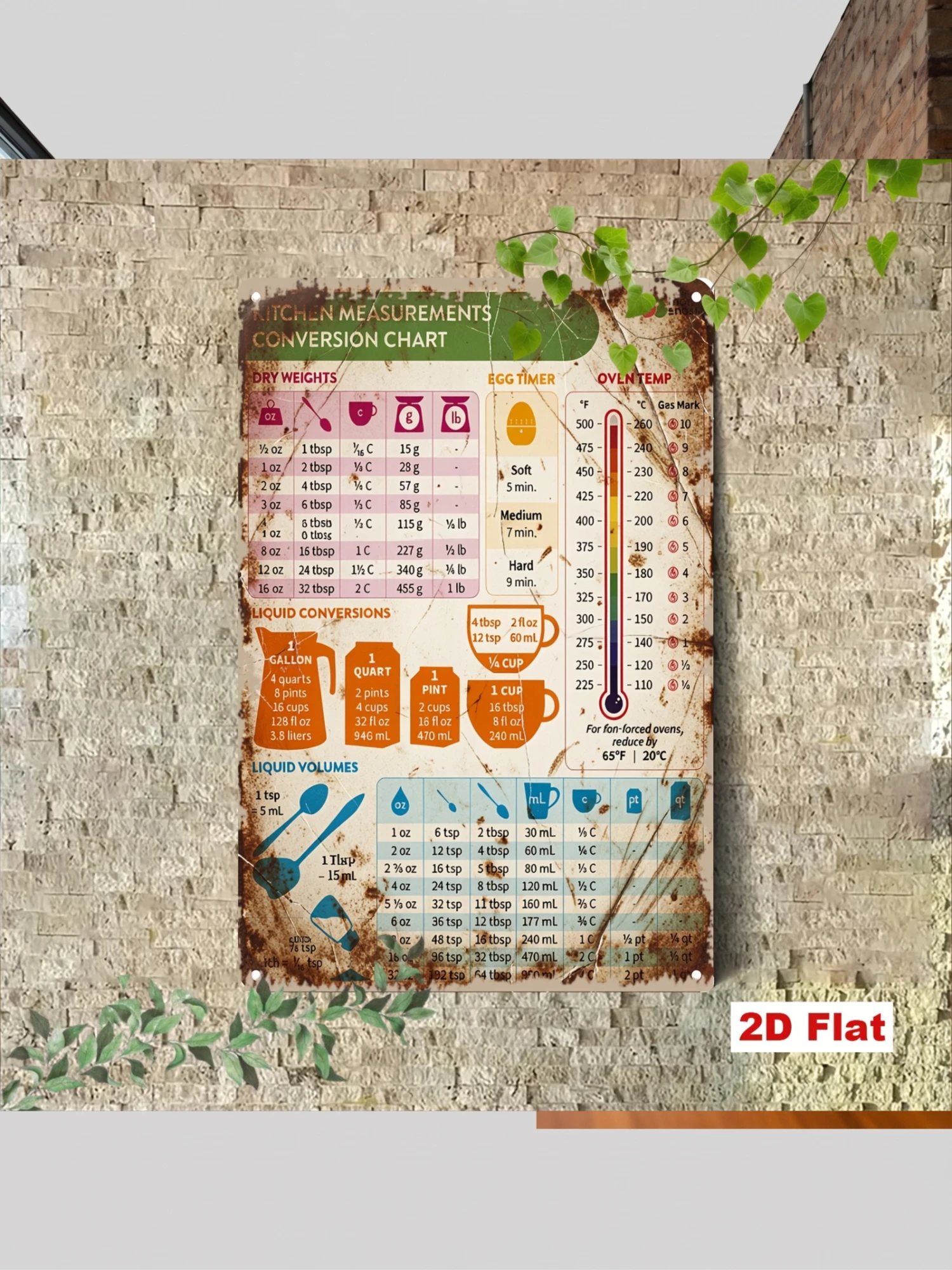 Kitchen Baking Conversion Chart - 2D Flat 1pc Vintage Kitchen Measuring