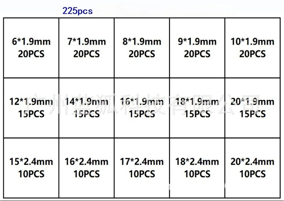 High-temperature Resistant Sealing Ring Gaskets Repair 225pcs Red Silicone O-ring Rings Combination O-ring Gasket 6-20mm