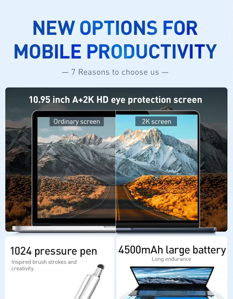 SZBOX Mini PC N1 Intel N95 N150 Windows 11 Pro DDR4 3200 MHz Bluetooth WiFi M.2 2280 PCIe SSD HDMI2.0 Bureau Kantoor Gaming Computer