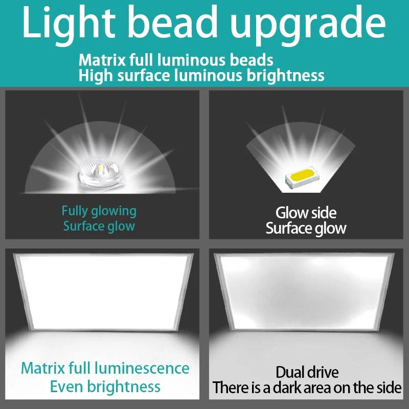 مصباح سقف Led لوحة رفيعة للغاية Led مربع ضوء مصباح راحة للإضاءة الصناعية المكتبية إضاءة داخلية LED مصباح مسطح