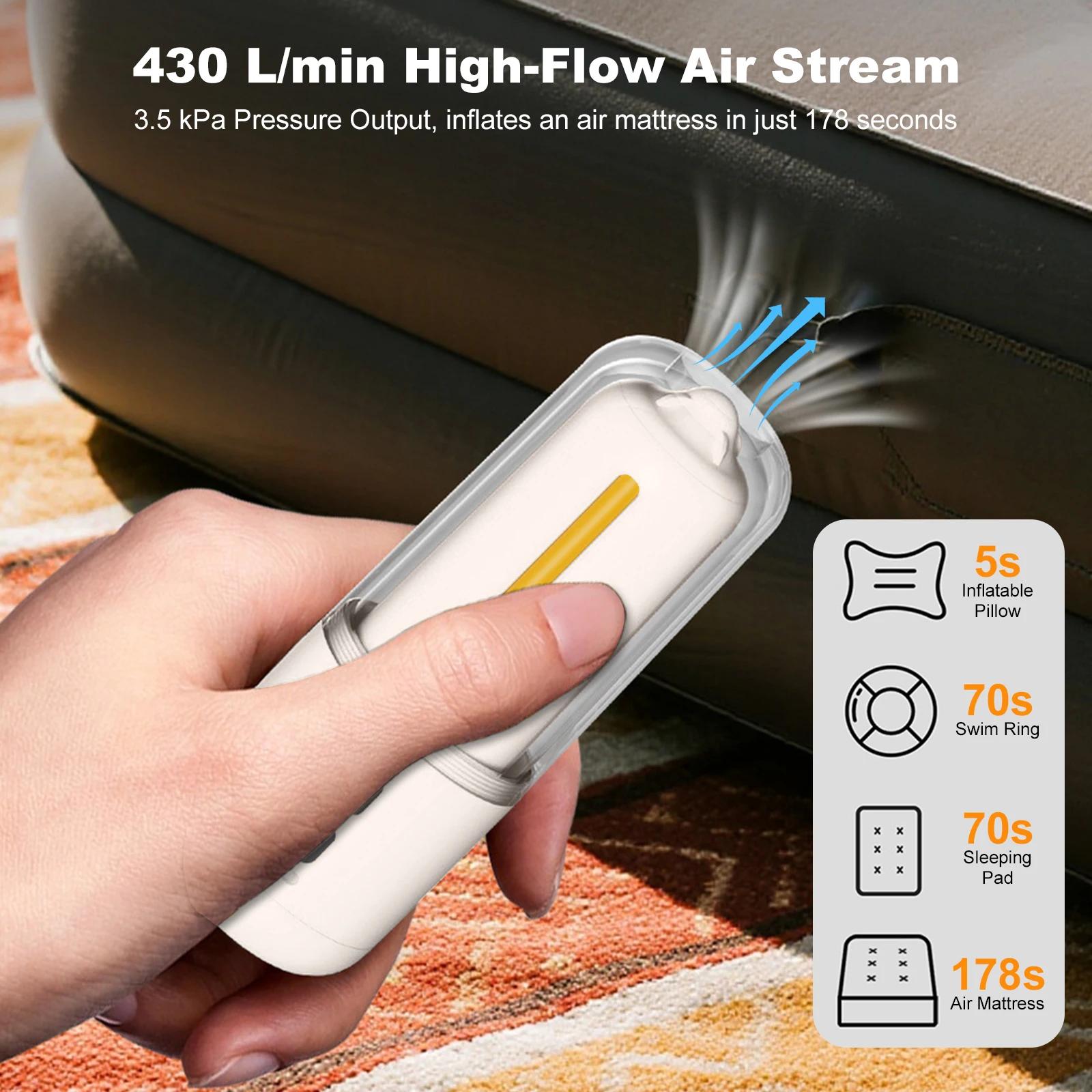 430L/min Ultra Fast Air Mattress Pump 4.5kPa Electric Air Pump Inflate/Deflate for Air Mattress Pool Floats Vacuum Storage Bags