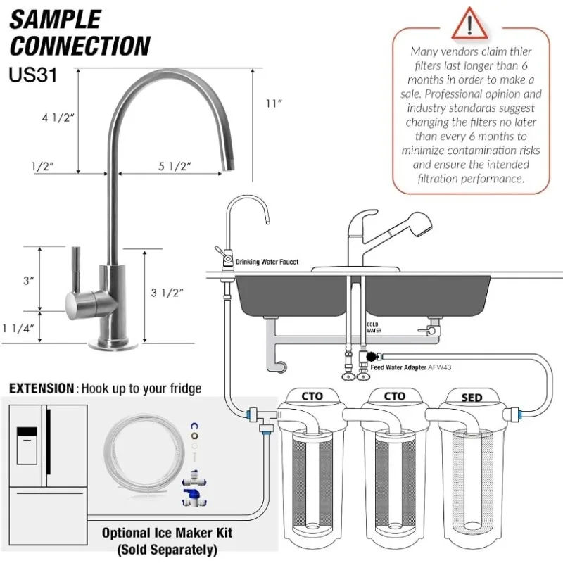iSpring US31 Classic 3-Stage Under Sink Water Filtration System for Drinking, Tankless, High Capacity, Sediment + GAC + Carbon