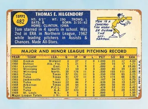 1970 baseball Tom Hilgendorf tin sign decoration in wall