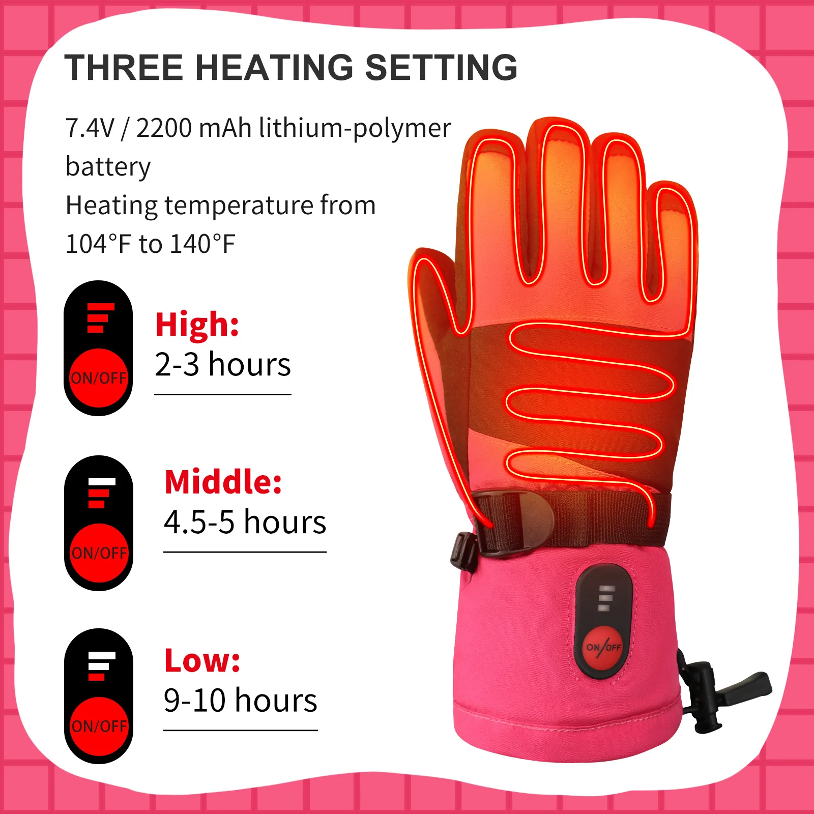 Savior Heat Children Snow Gloves Thermal Thicker Windproof Waterproof Outdoor Skiing and Snowboarding Mittens Warm Winter Glove