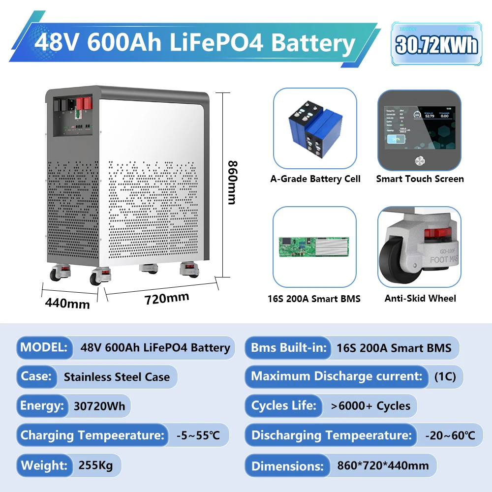 LiFePO4 48V 600Ah 30Kwh batterij 6500+ cycli Bluetooth BMS Solar AKKU 51,2V 300Ah 15Kwh 100Ah 5Kwh lithiumbatterij EU-VOORRAAD
